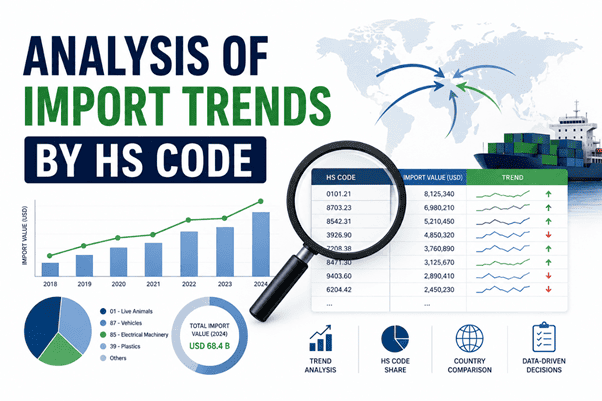 Import Globals