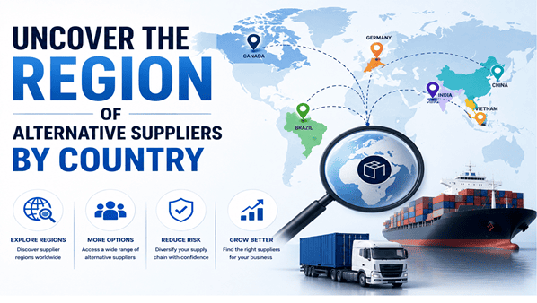 Import Globals